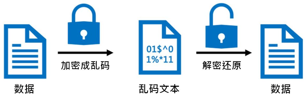 畅享免流量网络，揭秘VPN的神奇功能,VPN示意图,免流量网络,VPN功能,vpn免流量,第1张