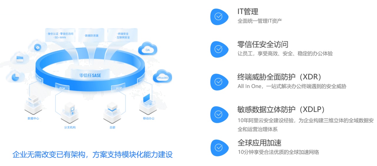 91VPN深度评测，安全稳定，畅享高速网络体验,91VPN示意图,91VPN,第1张