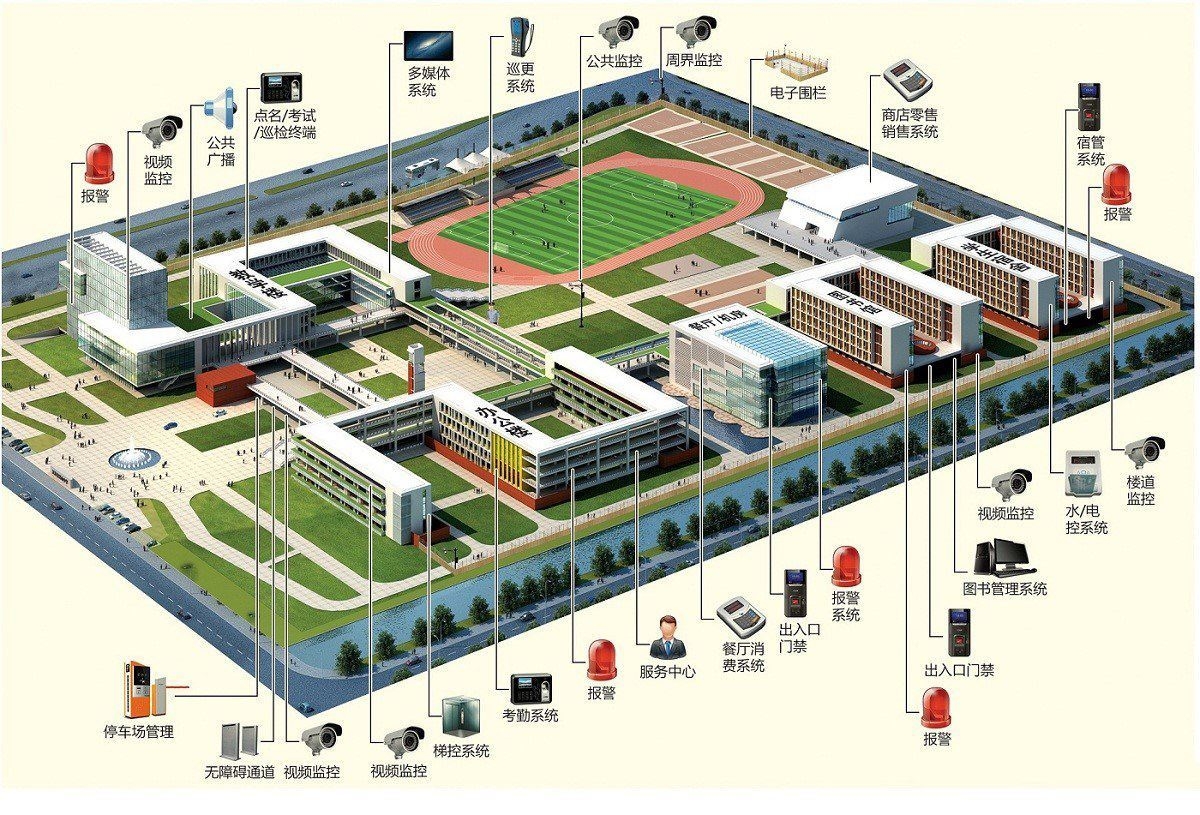 校园网络安全守护者，学校VPN助力教学科研新篇章,学校VPN示意图,学校vpn,第1张