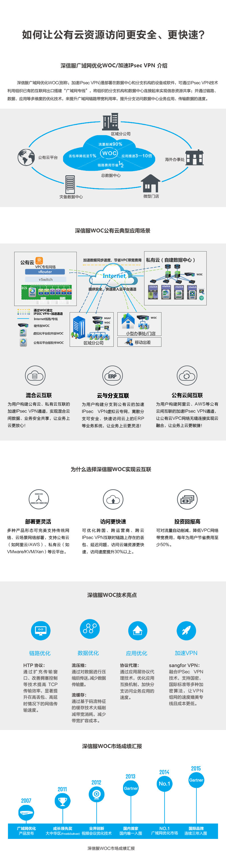 揭秘谷歌浏览器VPN，功能解析与实用技巧一网打尽,VPN示意图,谷歌浏览器vpn,第1张