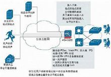 全球网络自由之旅，轻松掌握VPN申请指南,VPN示意图,网络自由,VPN指南,vpn怎么申请,第1张