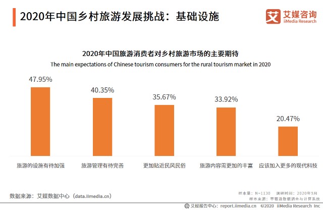 中国VPN市场深度解析，现状与未来展望,VPN市场相关图片,中国VPN市场,未来展望,中国 vpn,第1张