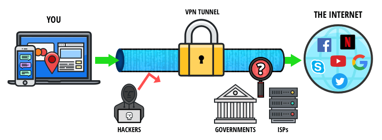 台湾的VPN奥秘，安全自由便捷的互联网生活全解析,VPN在台湾的普及图示,VPN,互联网自由,vpn台湾,第1张