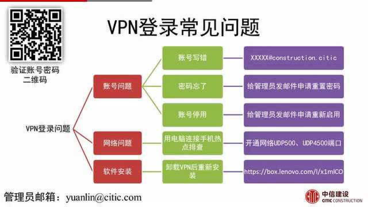 畅游全球，揭秘美服VPN使用攻略,美服VPN示意图,畅游,VPN,美服vpn,第1张