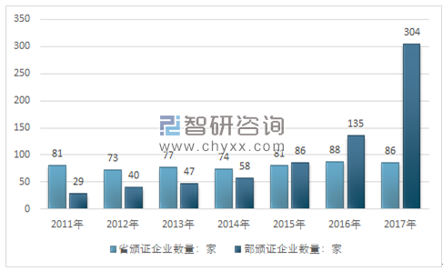 2018年VPN技术进展与应用全景解析,VPN技术发展图,VPN技术,应用全景,Vpn 2018,第1张