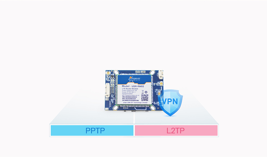 4G VPN领航网络安全，畅享无忧高速网络体验,目录导航：,4G VPN,网络安全,4g vpn,第1张