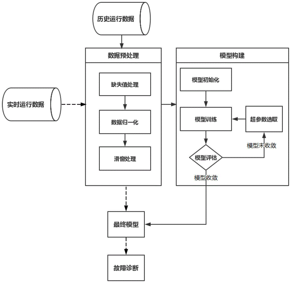 揭秘稳定可靠VPN服务选择指南,网络图解,VPN服务,选择指南,vpn 稳定,第1张