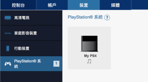 畅玩PS4，解锁全球游戏，PS4 VPN使用攻略全解析,VPN概念图,PS4 VPN,游戏解锁,ps4挂vpn,第1张