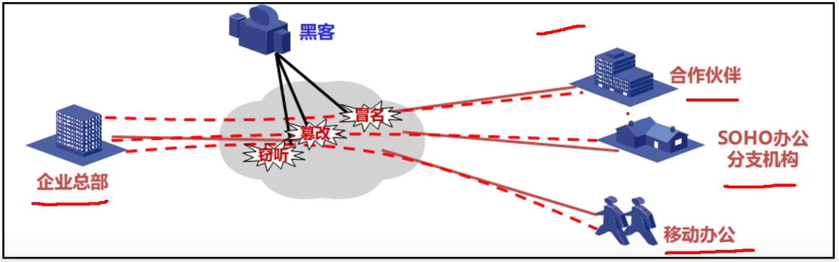 极路由VPN，守护网络安全，尽享便捷连接新体验,极路由VPN示意图,极路由,网络安全,极路由vpn,第1张