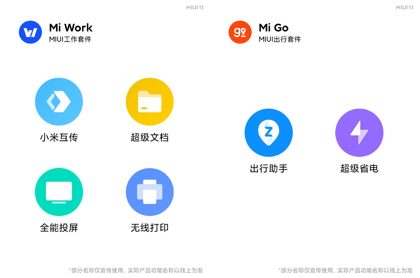 Miui VPN全面揭秘，功能解析、优势展现及实用技巧,Miui VPN示意图,Miui VPN,功能解析,miui vpn,第1张