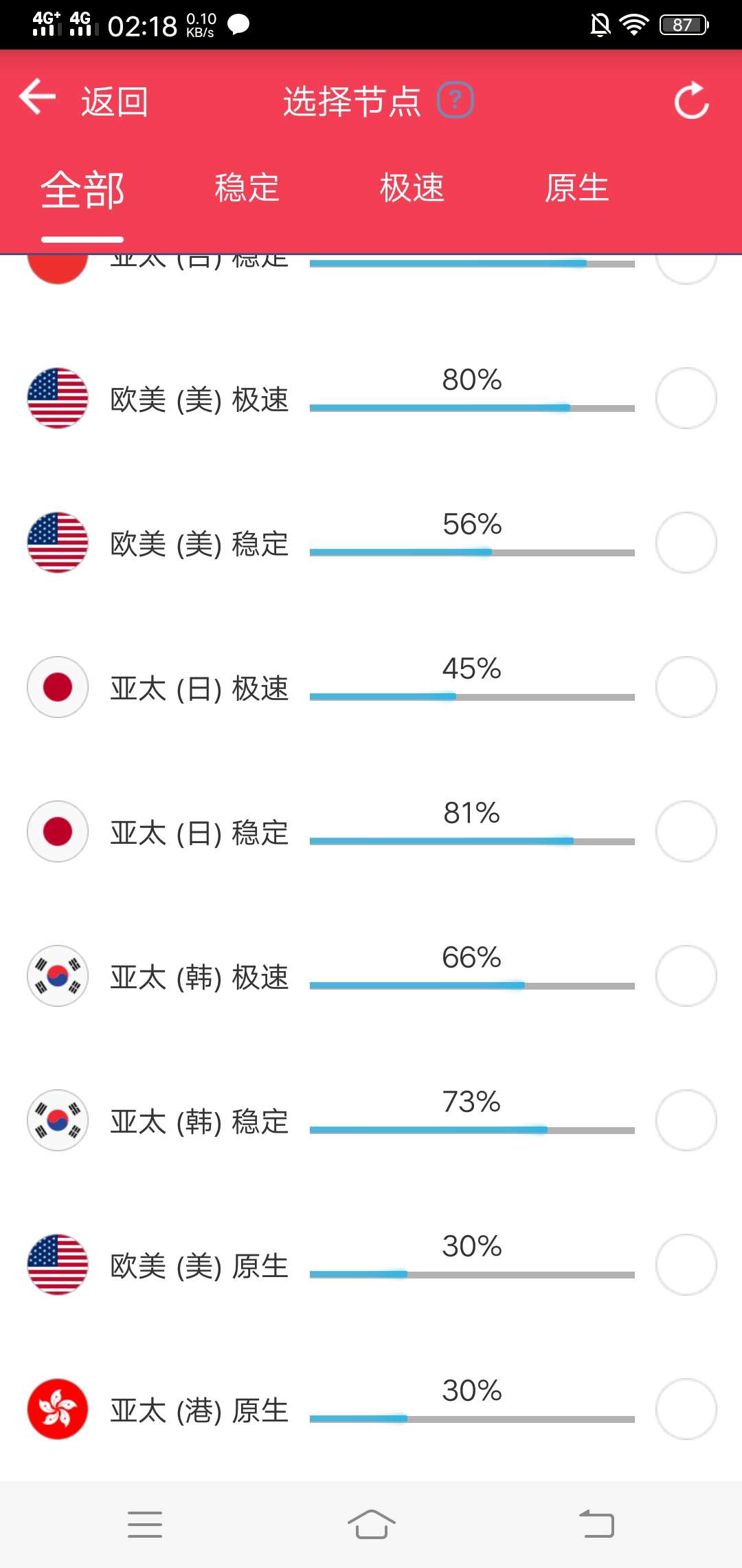 红杏VPN，网络自由行者的专属利器