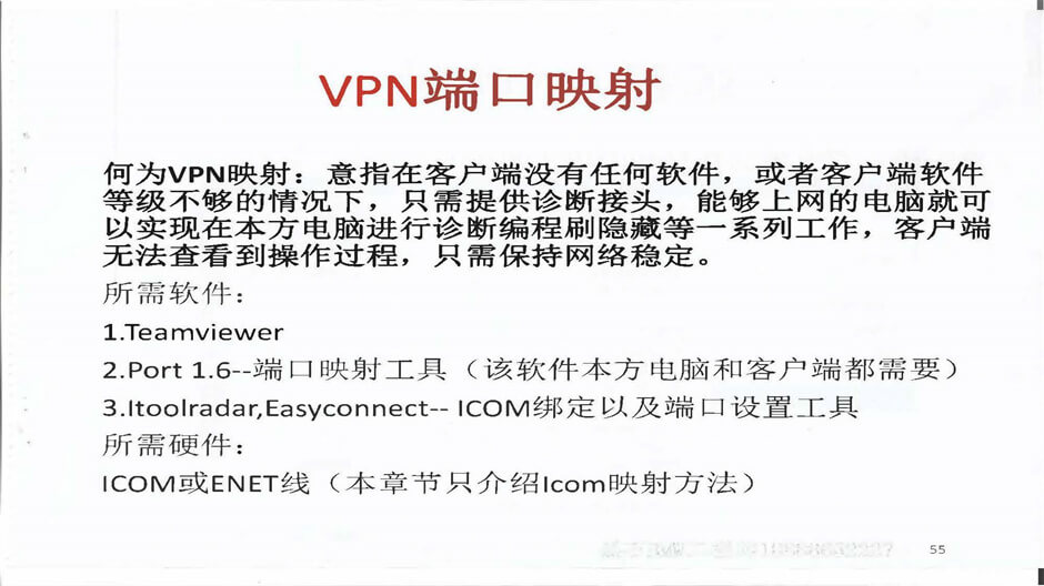 VPN端口映射，解锁网络连接优化新境界,VPN技术图解,VPN端口映射,网络优化,vpn端口映射,第1张